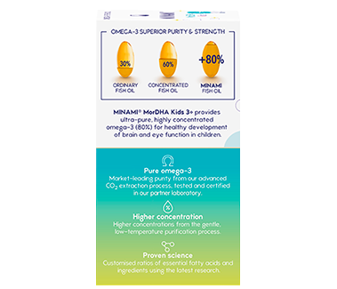 New Packaging MINAMI MorDHA Kids Omega-3 - 5