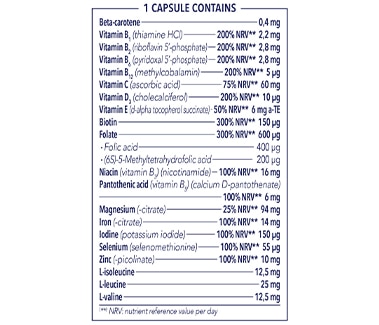 Minami MyOmega 200 ingredienten table