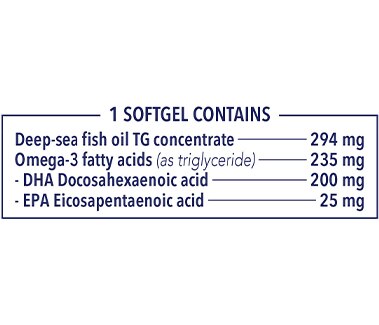 Minami MyOmega 200 ingredienten table