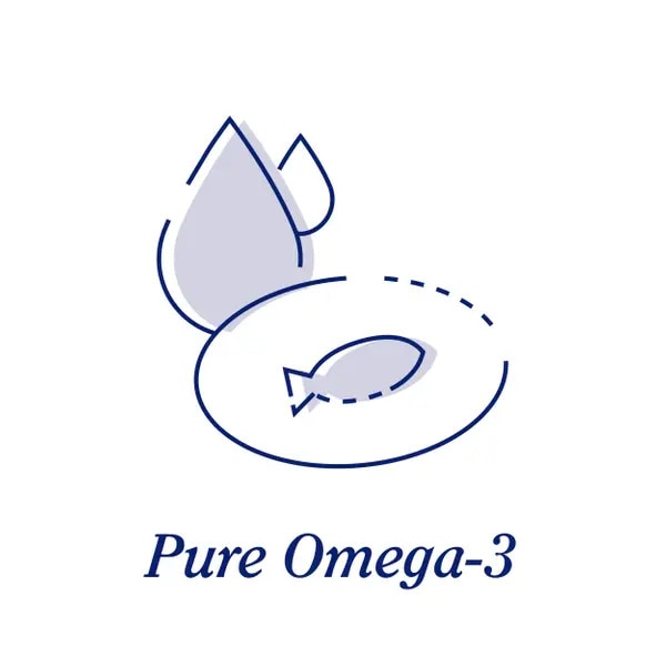 Pure Omega3 Icon
