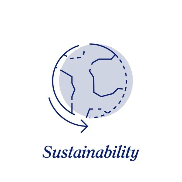 Original Sustainability Icon